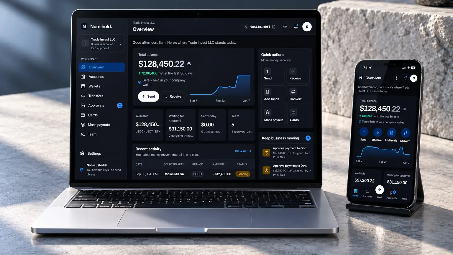 Prototype preview: the Numihold company dashboard on a laptop and the wallet on a phone in a stand, on light stone
